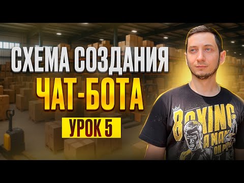 Видео: СХЕМА СОЗДАНИЯ ЧАТ БОТОВ в телеграмме. Курс по созданию чат ботов с нуля бесплатно  - Урок 5