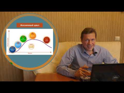 Видео: Лекция 3 Товарная политика