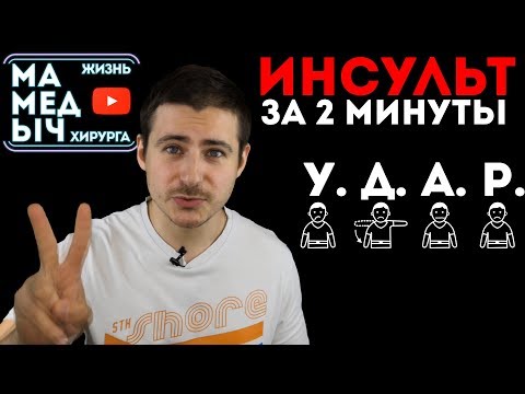 Видео: Инсульт. Узнать за 2 минуты... об инсульте