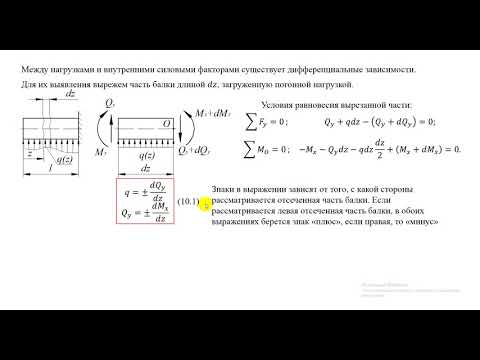 Видео: Изгиб (лекция). Часть 1  Общие сведения и ВСФ при изгибе