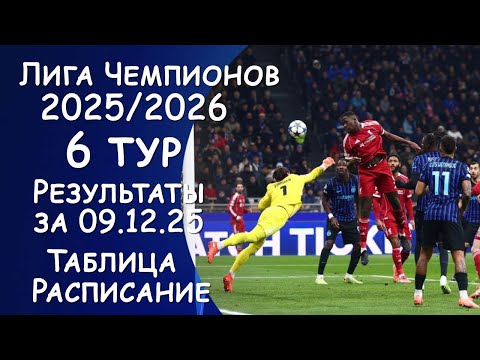Видео: Лига Чемпионов 6 тур. Результат матчей за 09.12.25. Таблица. Расписание за 10 декабря