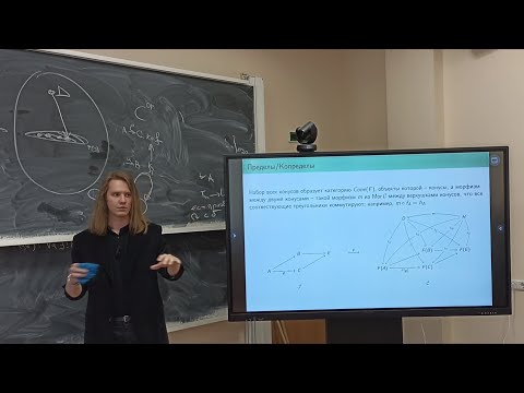 Видео: Лекция 2 | Теория групп | Алексей Миллер | Введение в теорию категорий