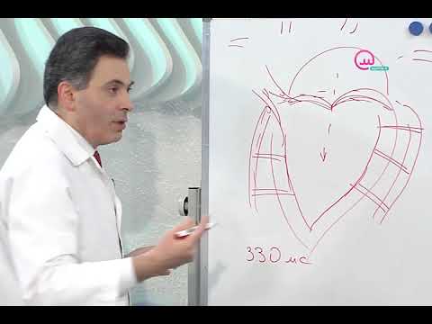 Видео: Доктор знает! Инфаркт | Телеканал "Открытый мир. Здоровье"