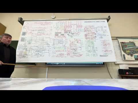 Видео: Схема цепи ЗАПУСКА тепловоза ТЭ10МК