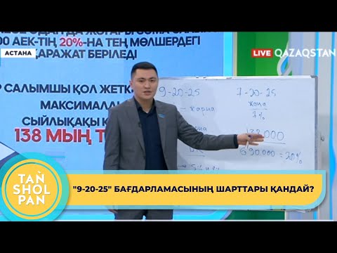 Видео: Қай ипотека тиімді? Дәулет Мұқаев студияда "TED-X" форматында көрерменге түсіндіріп берді