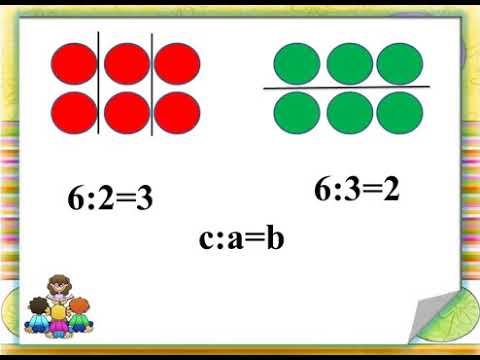 Видео: 2 санына көбейту және бөлу кестесі. Математика 2 сынып. 76 сабақ