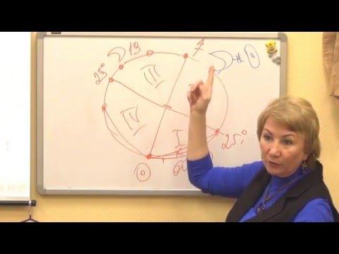 Видео: Вторая фаза Луны. Квадратура Луна Солнце. Лекции астрологии.