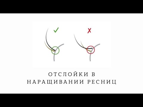 Видео: УРОК №4. ОТСЛОЙКИ В НАРАЩИВАНИИ РЕСНИЦ