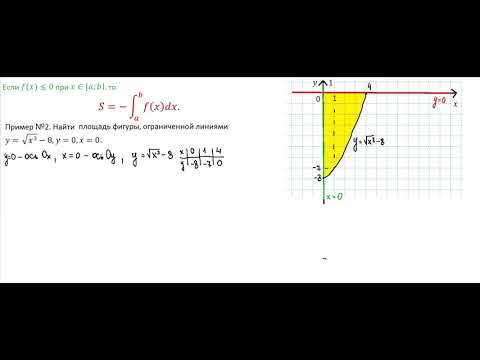 Видео: Площади 02