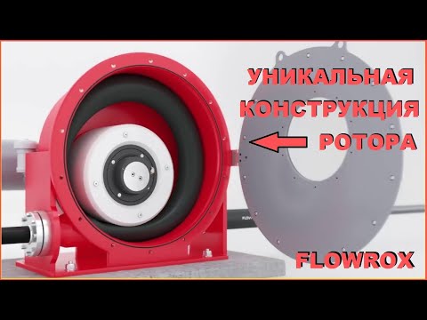 Видео: Шланговый перистальтический насос от FLOWROX