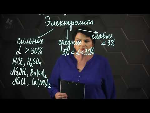 Видео: Степень электролитической диссоциации. Сильные и слабые электролиты. 9 класс.