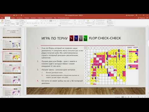 Видео: Simple Postflop - лекция от Филиппа nice2meet885