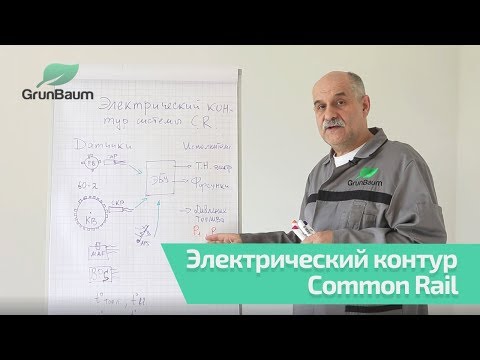 Видео: Основные компоненты, их назначение и принцип работы электрического контура. Часть 4