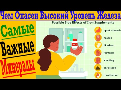 Видео: Железодефицитная Анемия КАК ПОДНЯТЬ ЖЕЛЕЗО но НЕ СИЛЬНО ВЫСОКО!