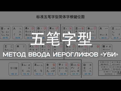 Видео: 五笔字型：метод ввода иероглифов 《уби》