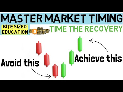 Видео: Как умные трейдеры каждый раз переживают падения рынка!