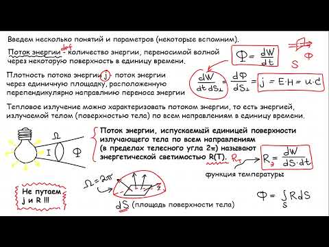 Видео: Тепловое излучение часть 1