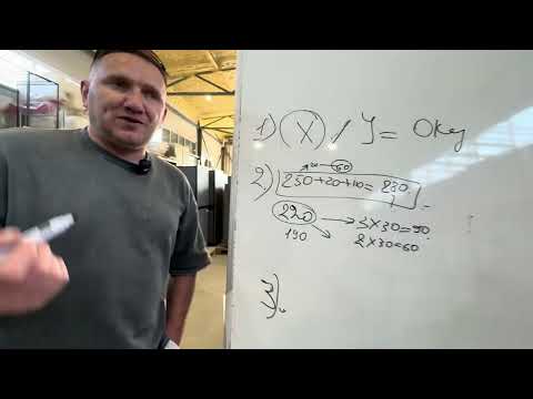 Видео: Окупаемость кофейни Hey Day coffee