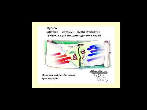 Видео: Атмосфераның ғаламдық циркуляциясы, 8-сынып география