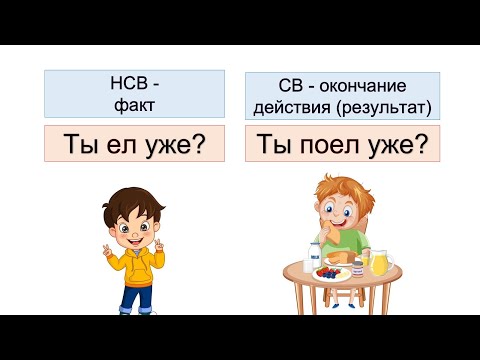 Видео: Несовершенный вид глагола - факт, а совершенный вид - окончание действия (результат)