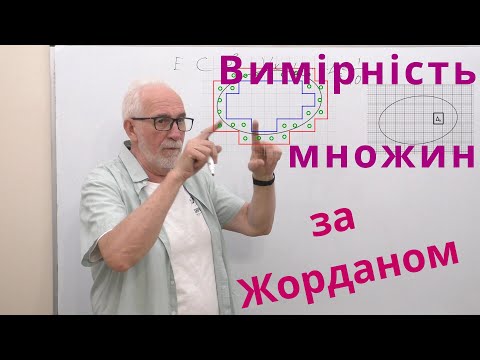 Видео: КРІН01. Вимірність множин за Жорданом.