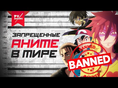 Видео: Аниме, которые запретили в мире | ТОП запрещенных аниме
