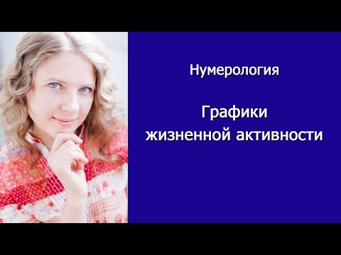 Видео: График Судьбы и Воли | Нумерология по дате рождения