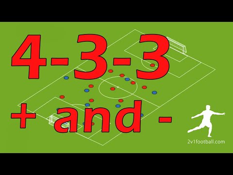 Видео: 4-3-3 КАК ЭТО ИСПОЛЬЗОВАТЬ? | СИЛЬНЫЕ И СЛАБЫЕ СТОРОНЫ