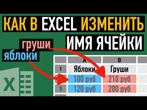 Видео: Как изменить имя ячейки в Excel ➤ Что такое именованный диапазон и как с ним работать