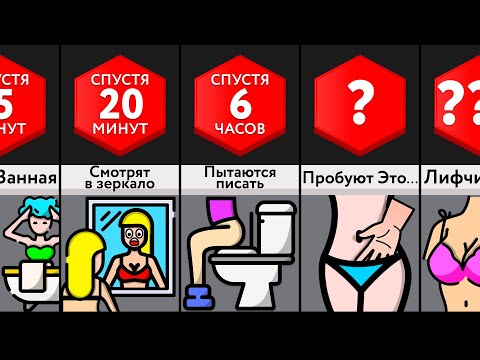 Видео: Если Парни Станут Девушками?