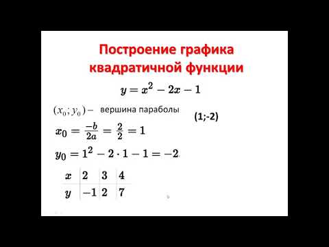 Видео: Построение графика квадратичной функции