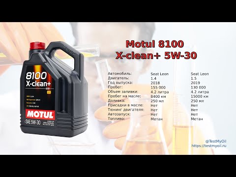 Видео: Анализ отработки масла Motul 8100 X-Clean+ 5W-30.
