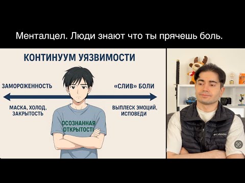 Видео: Маска Уверенности, Контроль и Оленизм. Как девушка понимает что ты Лох.
