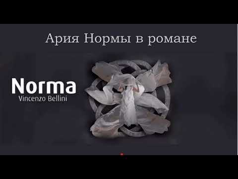 Видео: Женские образы  Истории любви