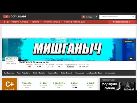 Видео: 100 видео МИШГАНЫЧА о девушках. Что я понял