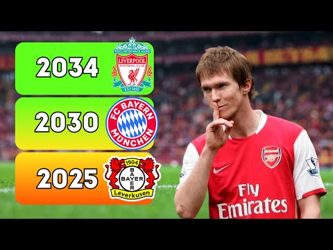 Видео: Я стал агентом Александра Глеба в Football Manager 2024