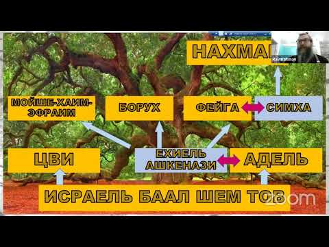 Видео: Очень узкий мост