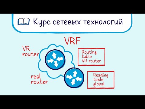 Видео: Тема 28. Принципы и настройка VRF Lite.