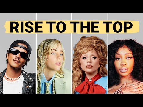 Видео: Как стать лучшим художником в мире