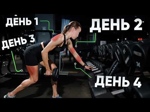 Видео: Идеальный план тренировок | Гайд для новичков