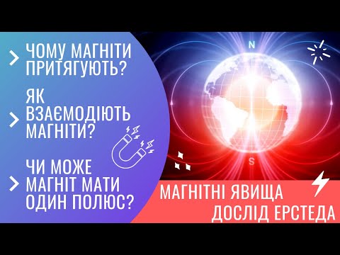 Видео: Магнитные явления. Опыт Эрстеда. Магнитное поле | еФизика | Курс физики 9 класса. Урок 1