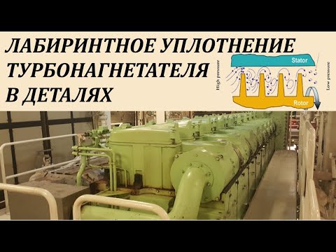 Видео: Лабиринтное уплотнение Турбины. Турбонагнетатель 4х тактного судового двигателя в деталях.