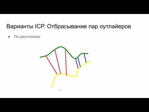 Видео: ROS Лекция 18 Построение карты по данным дальномера. Фильтр Баеса