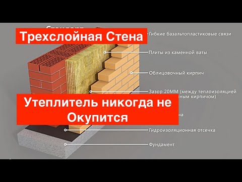 Видео: ТРEХСЛОЙНАЯ СТЕНА В СОВРЕМЕННОМ ДОМЕ НЕДОСТАТКИ ТЕПЛОИЗОЛЯЦИИ  часть 1