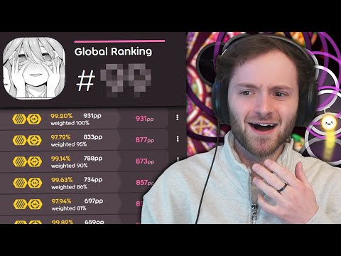 Видео: Угадываю ваши рейтинги в osu!, пока не получу ТОЧНЫЙ