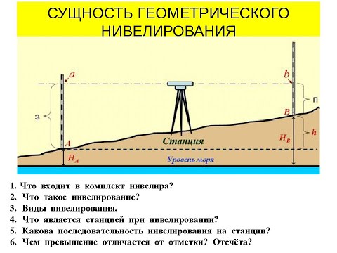 Видео: КАК ПЕРЕНЕСТИ ОТМЕТКУ???