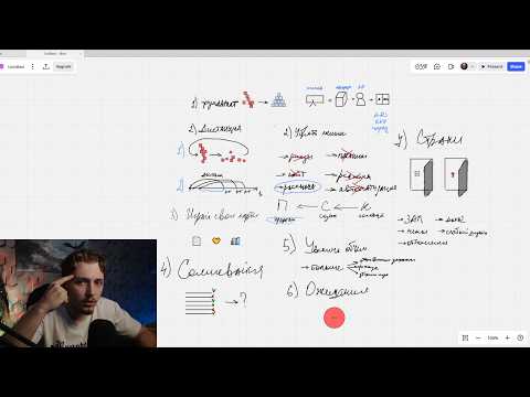 Видео: почему твой онлайн доход нестабилен и как это исправить.