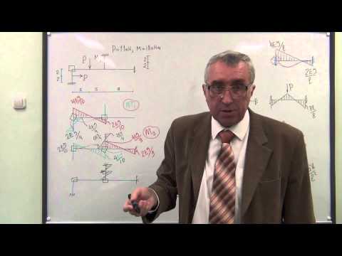 Видео: Рама. Метод перемещений. Две неизвестные