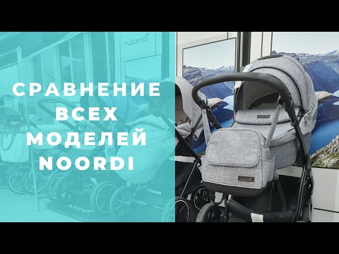 Видео: Сравнение всех моделей Noordi: обзор Sole, Fjordi и Luno