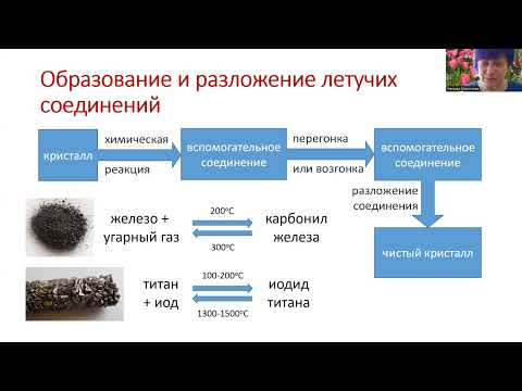 Видео: кристаллы 6 3 Другие методы очистки кристаллов